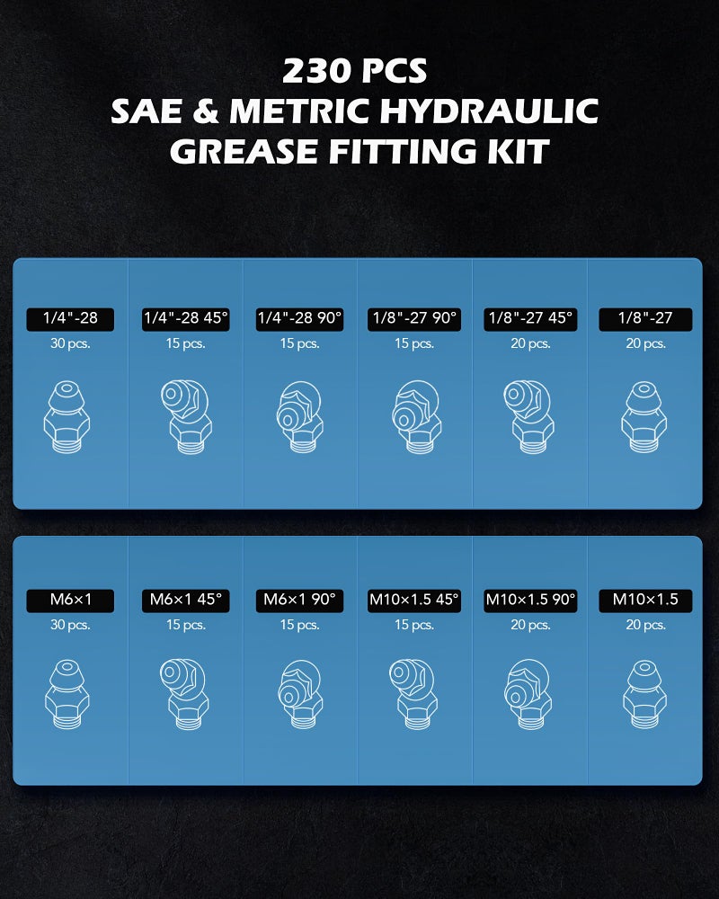 ZELCAN 230pc SAE & Metric Grease Fittings Kit, Hydraulic Grease Zerk Assortment: 1/4" 1/8" M6 M10 Straight 45 90 Degree Zerks, Galvanized Steel Set for Replacing Missing or Broken Zerk Grease Fittings - Image 3